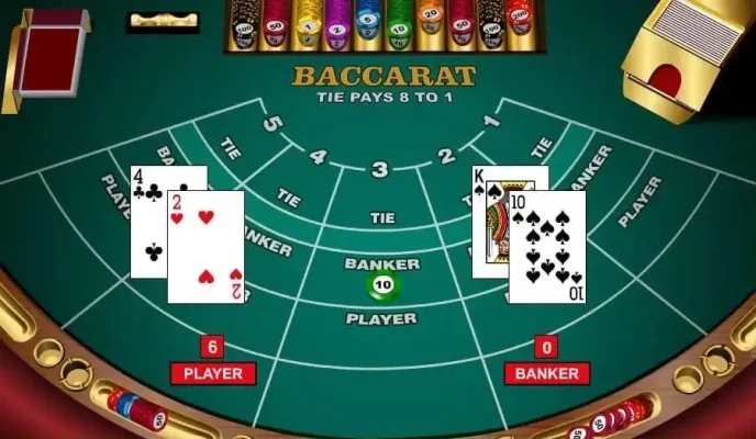 Luật chơi baccarat tại BK8