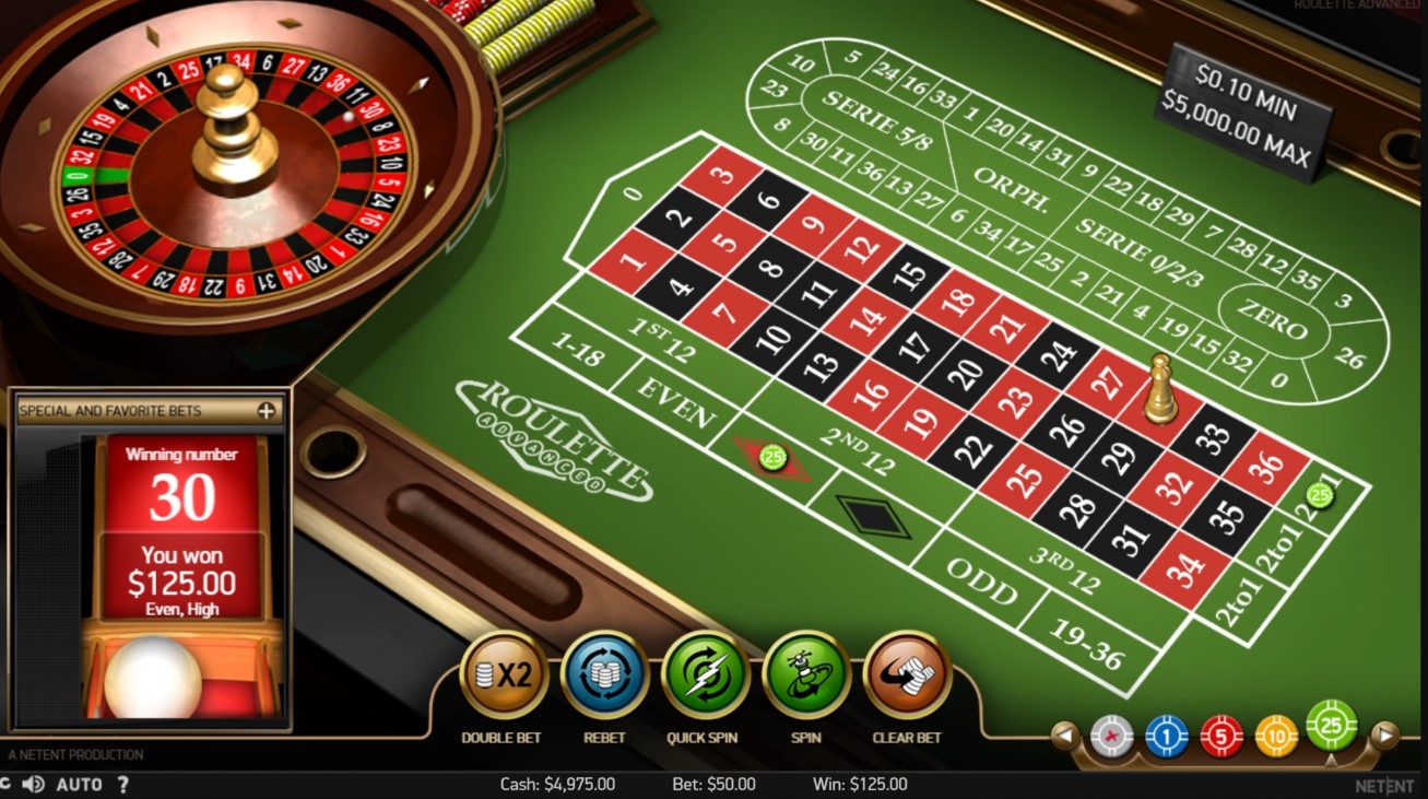 Luật chơi Roulette online
