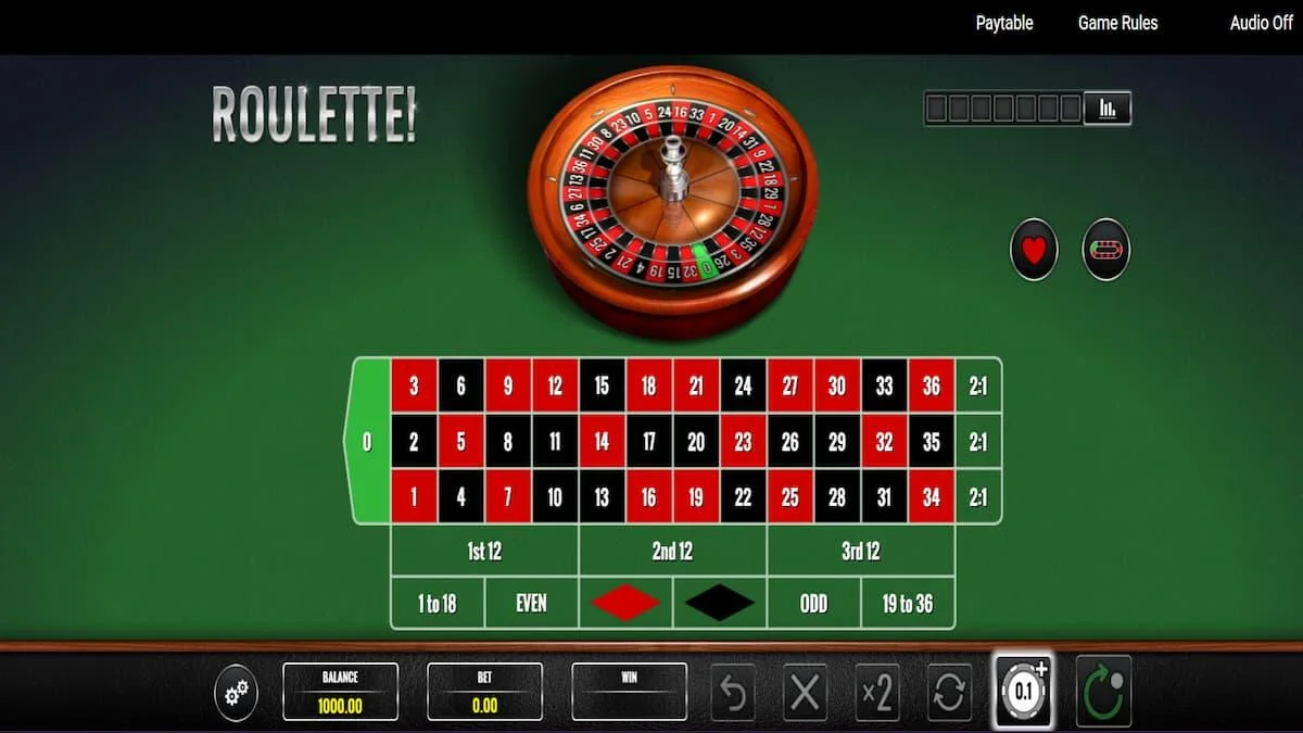 Luật chơi Roulette cơ bản